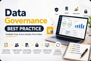 Data Governance Best Practices