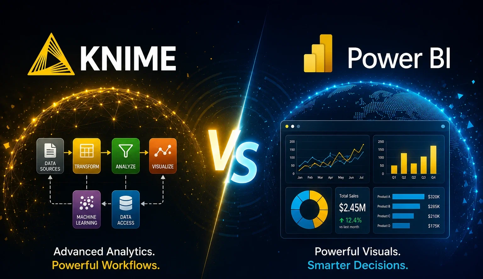KNIME vs Power BI