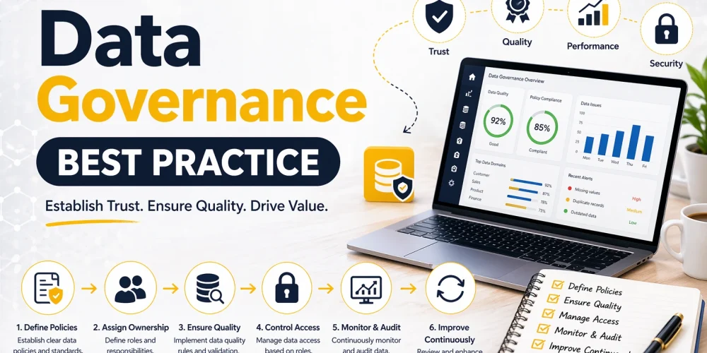 Data Governance Best Practices